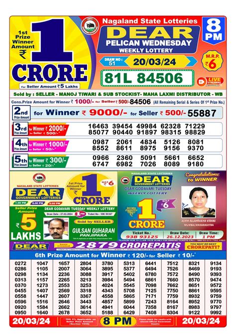 nagaland lottery old result